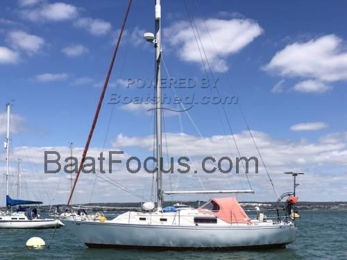 Morgan 32 Spesifikasjoner og anmeldelser